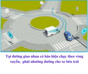 Các quy tắc giao thông đường bộ (Phần 9)