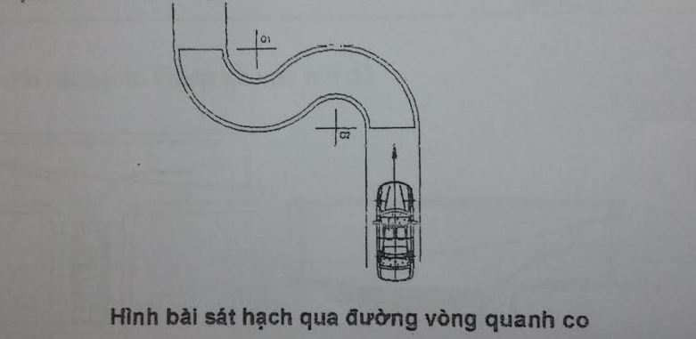huong-dan-11-bai-sat-hach-lai-xe-o-trong-hinh-bai-6