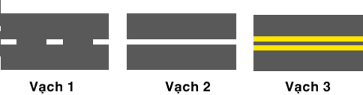 Câu 478: Vạch kẻ đường nào dưới đây là vạch phân chia các làn xe cùng chiều?