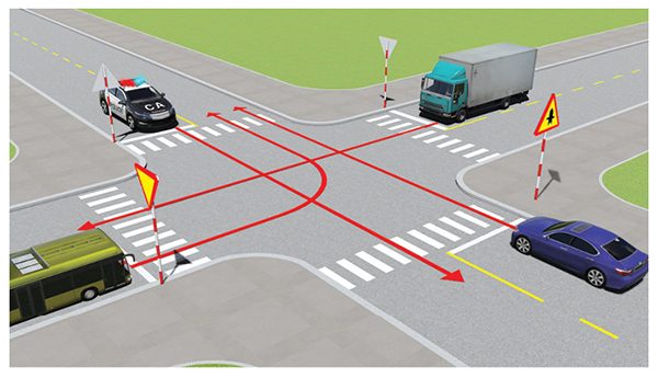 Câu 488: Thứ tự các xe đi như thế nào là đúng quy tắc giao thông?