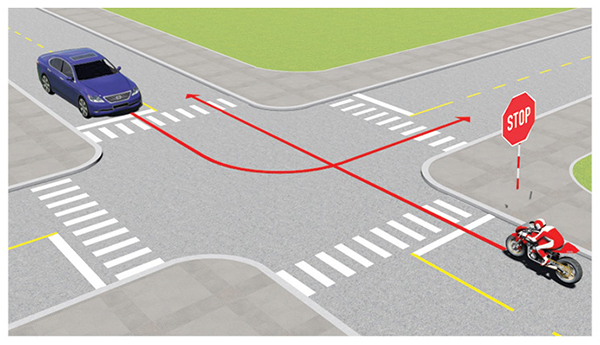 Câu 492: Trường hợp này xe nào được quyền đi trước?