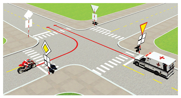 Câu 495: Xe nào được quyền đi trước trong trường hợp này?