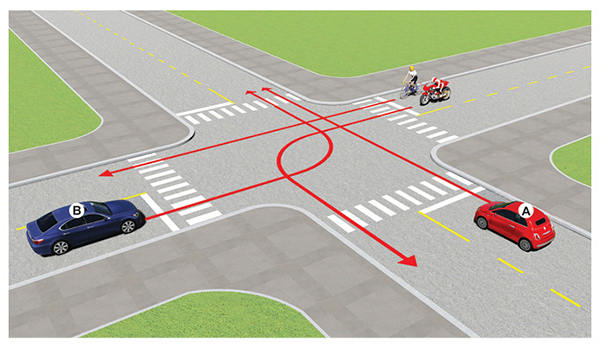 Câu 520: Thứ tự các xe đi như thế nào là đúng quy tắc giao thông?