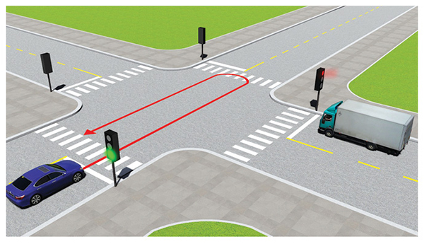 Câu 542: Xe con quay đầu đi ngược lại như hình vẽ dưới có vi phạm quy tắc giao thông không?