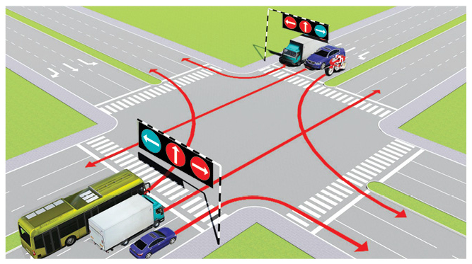 Câu 565: Các xe đi theo hướng mũi tên, xe nào chấp hành đúng quy tắc giao thông?